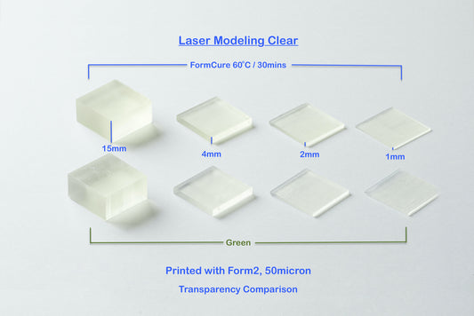 Applylabwork Laser Model Resin Clear for Form2 and Form3 1 Litre