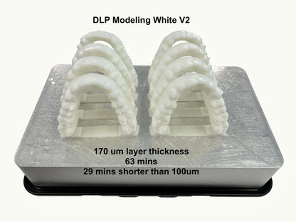 Applylabwork White V2 DLP resin 1 litre