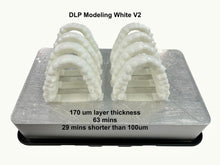 Load image into Gallery viewer, Applylabwork White V2 DLP resin 1 litre